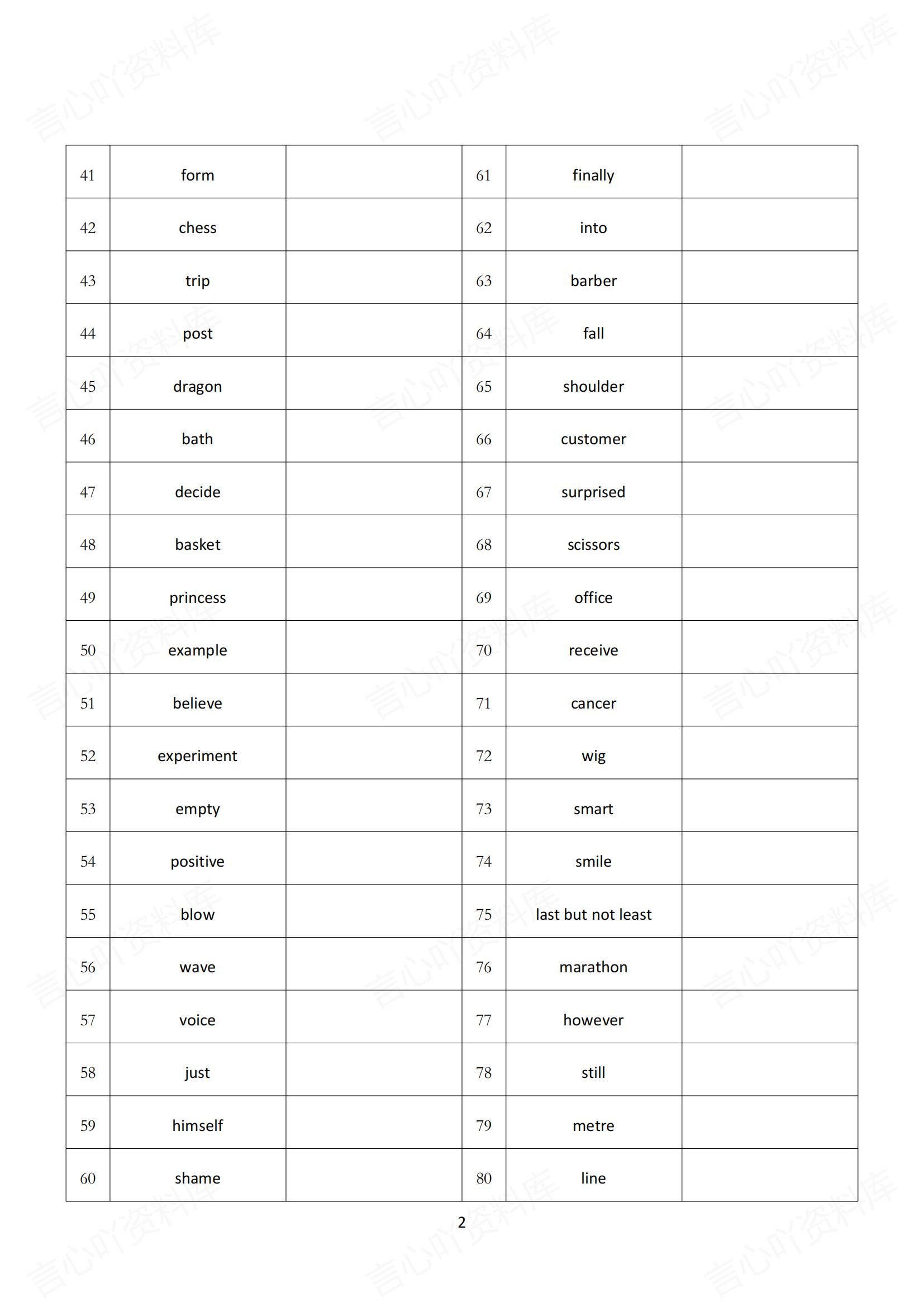初中英语 | 新版外研版7下单词背诵中英默写清单插图初中英语3