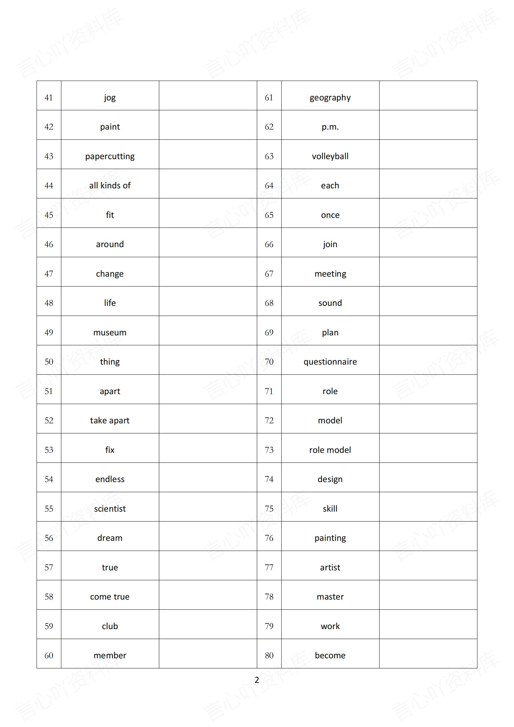 初中英语 | 新版译林版7上单词背诵中英默写清单插图初中英语3