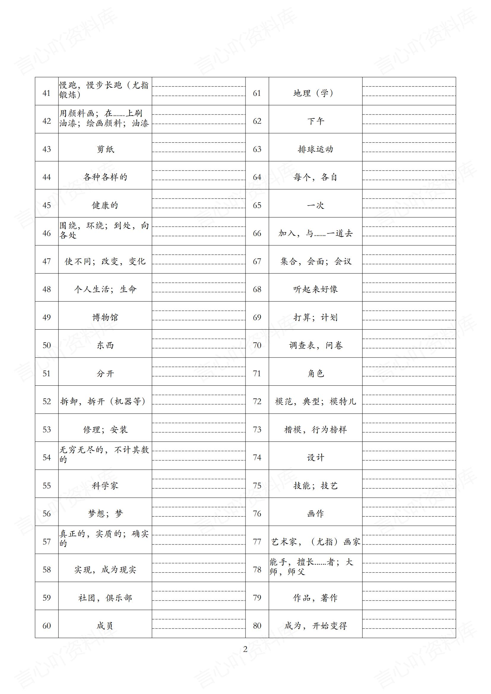 初中英语 | 新版译林版7上单词背诵中英默写清单插图初中英语5