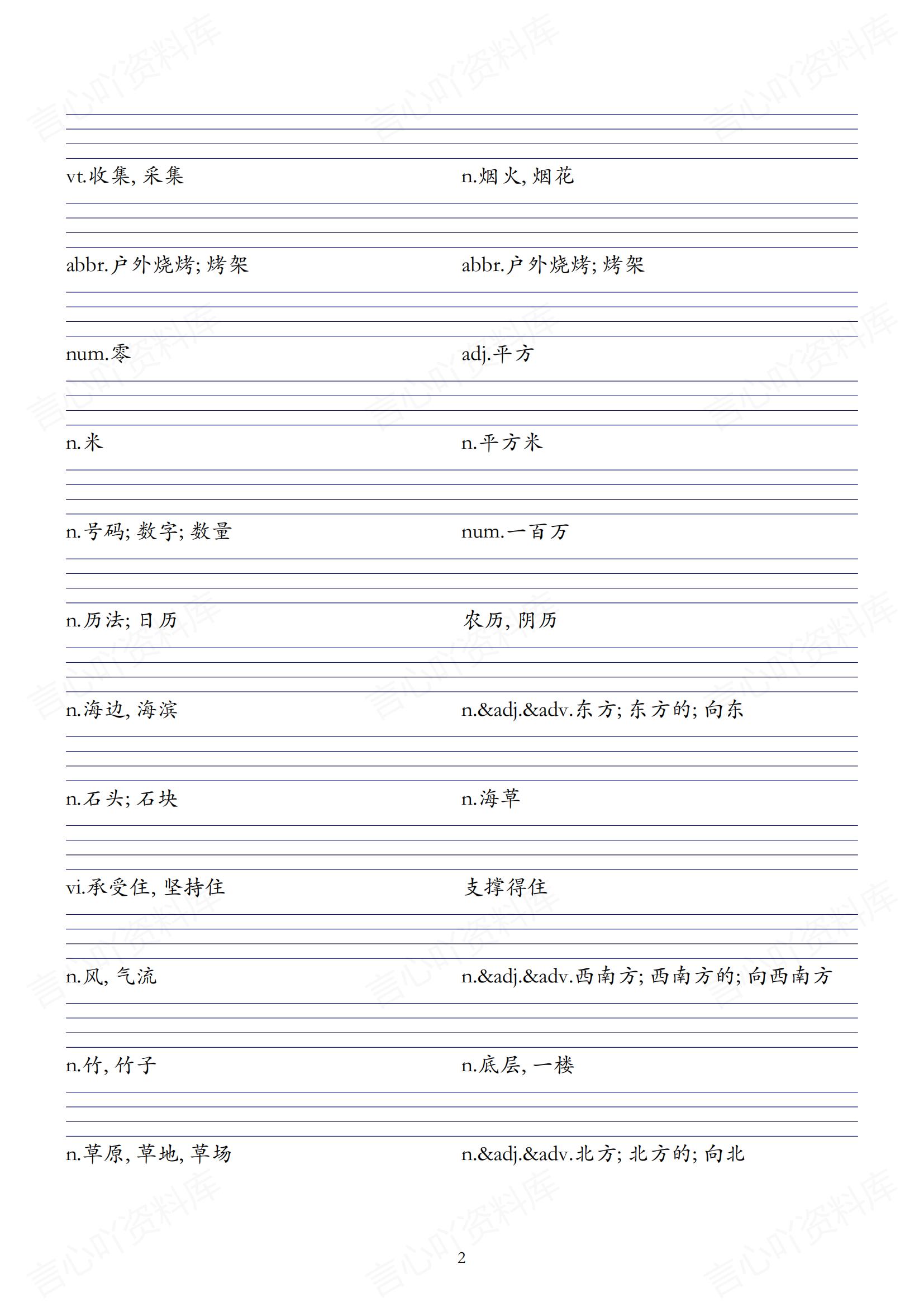 初中英语 | 新版译林版7下单词背诵中英默写清单插图初中英语5