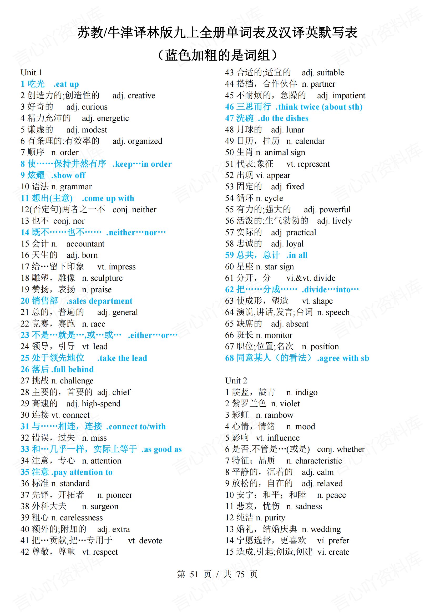 初中英语 | 译林版789年级单词总表背诵汉译英默写插图初中英语5