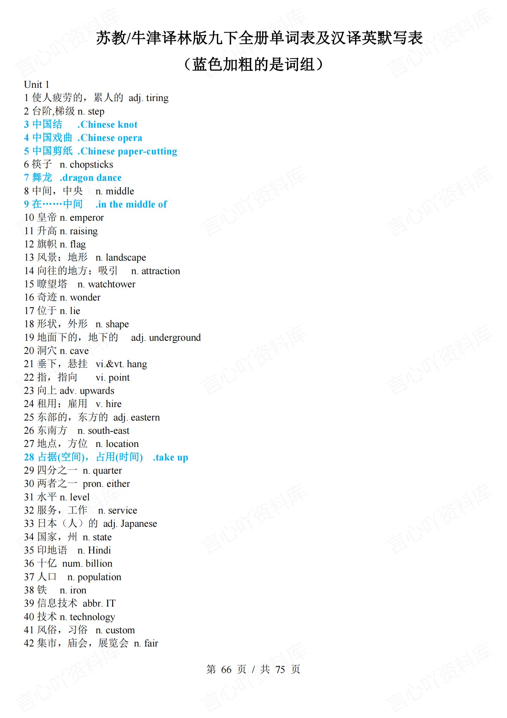 初中英语 | 译林版789年级单词总表背诵汉译英默写插图初中英语6
