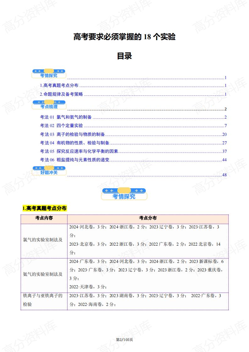 高中化学 | 课本实验考点考法例题练习插图高中化学1