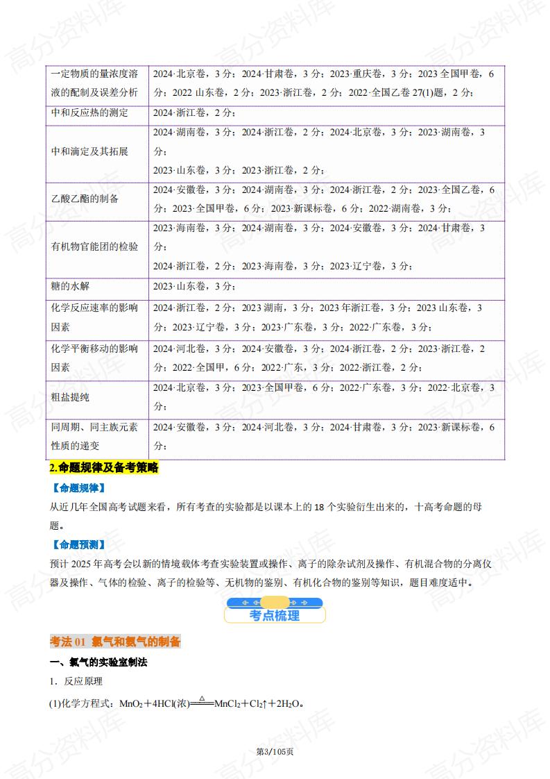 高中化学 | 课本实验考点考法例题练习插图高中化学2