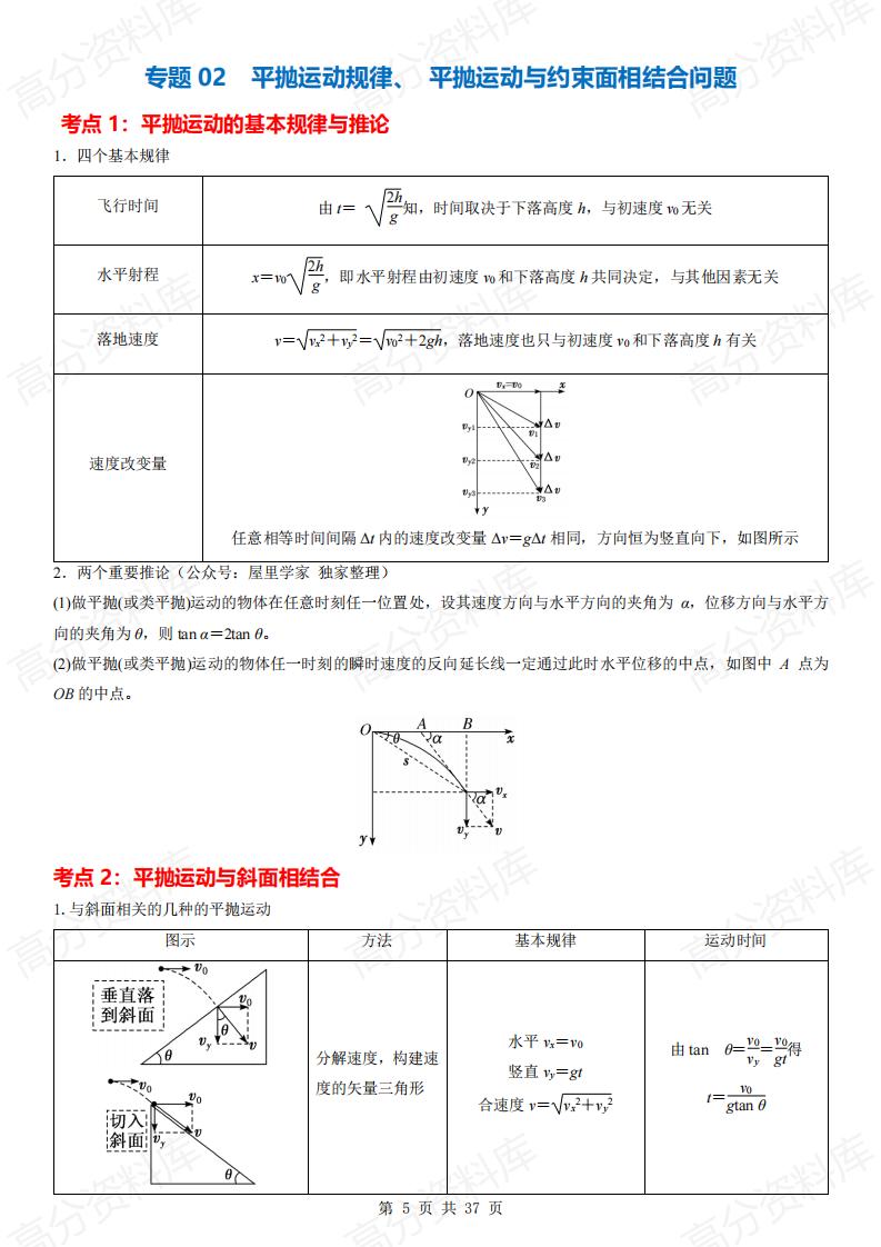 高中物理 | 2025新高一必修二知识考点清单插图高中物理4