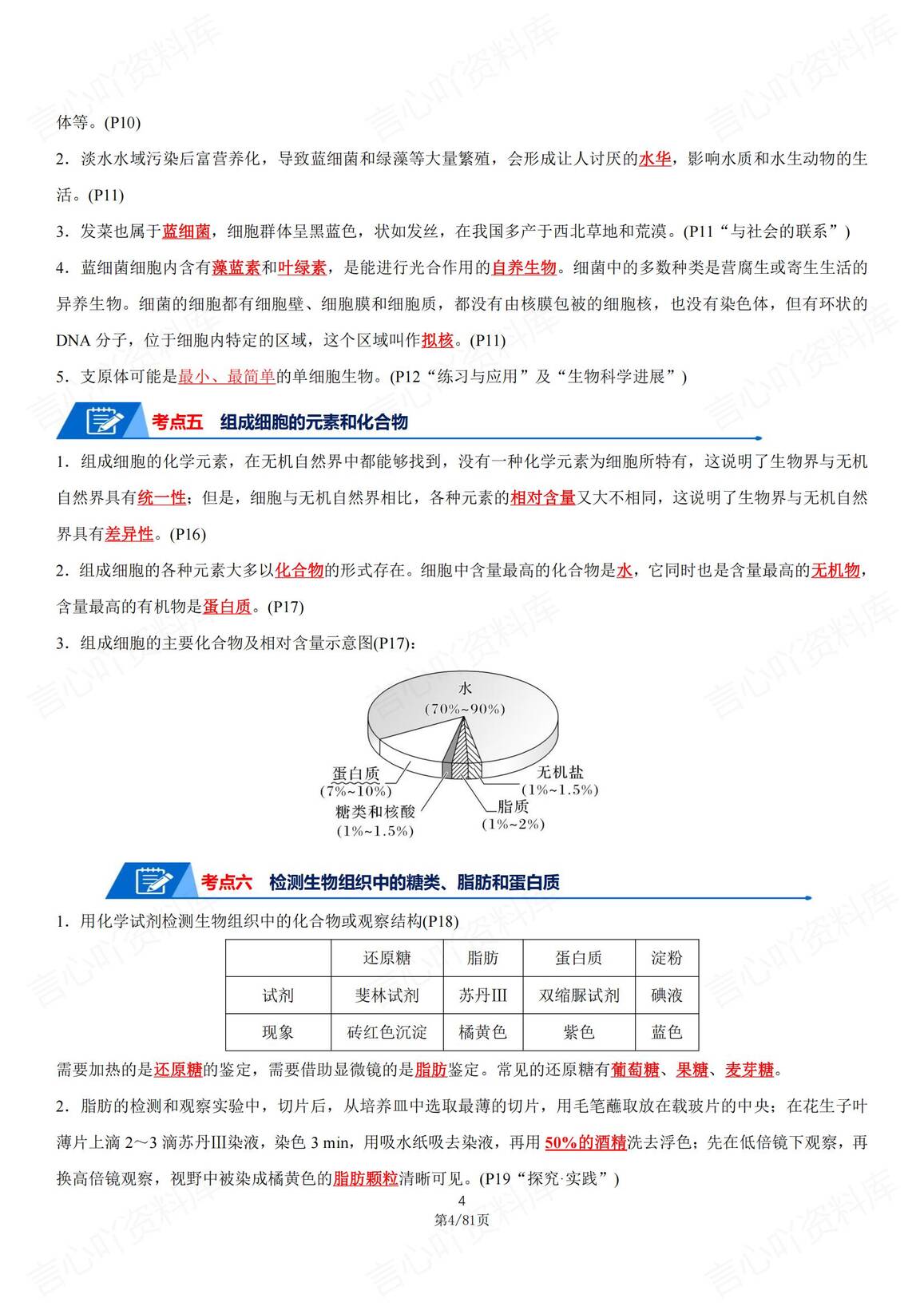 高中生物 | 高考复习23专题考点速记填空插图高中生物3