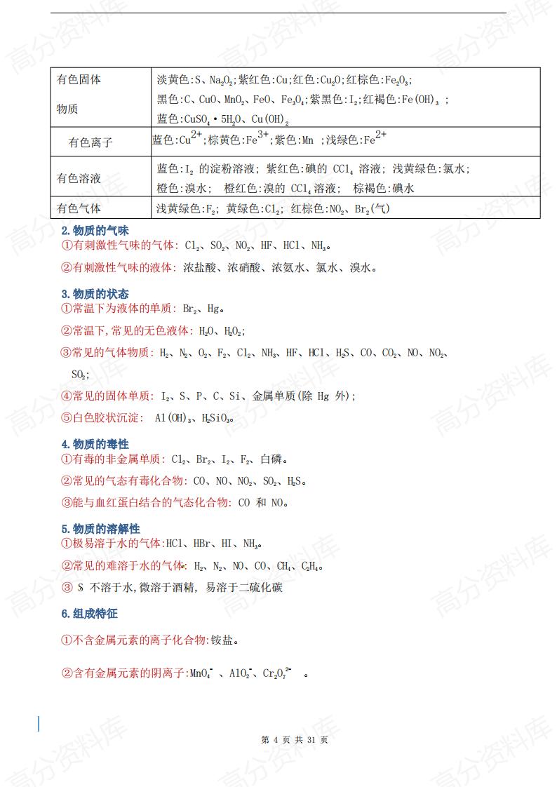 高中化学 | 高考一轮复习8大专题知识点插图高中化学3