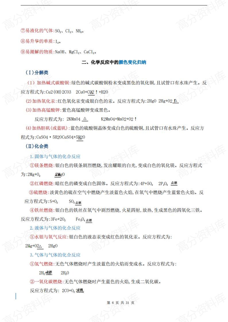 高中化学 | 高考一轮复习8大专题知识点插图高中化学5