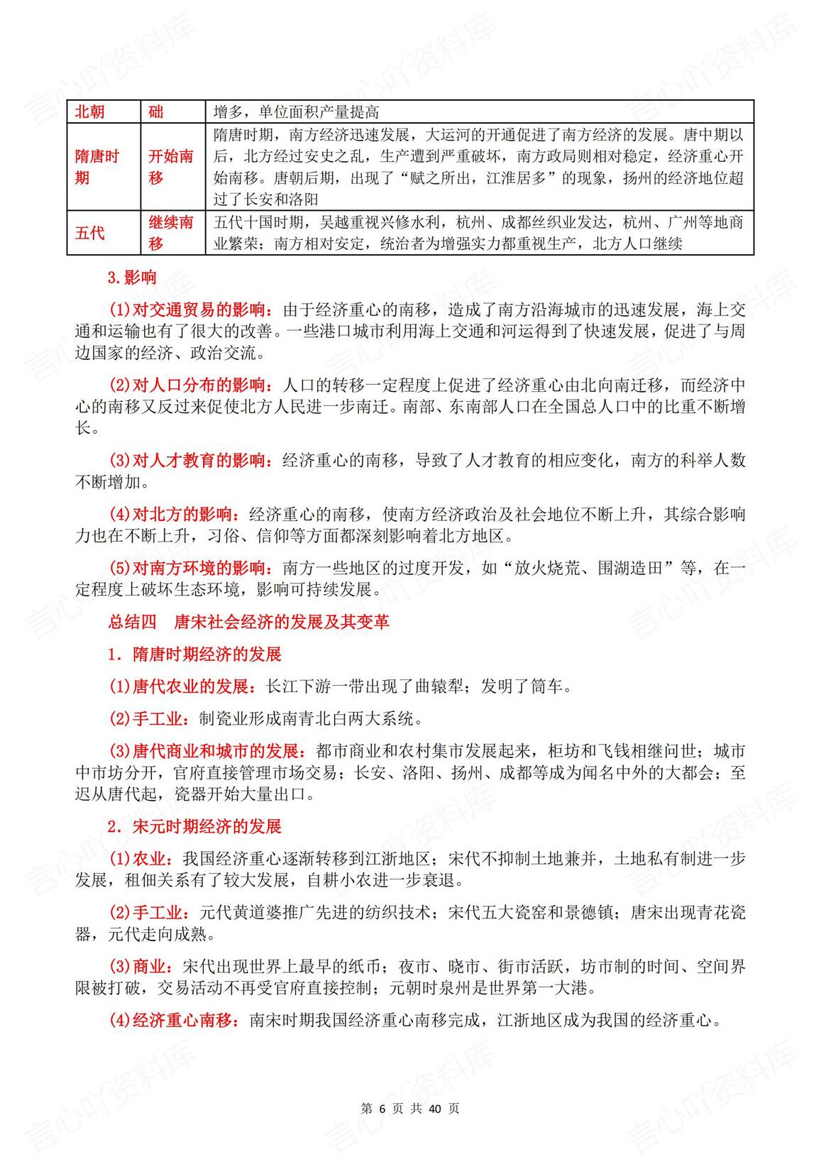 高中历史 | 13大知识专题高考复习梳理汇总插图高中历史5