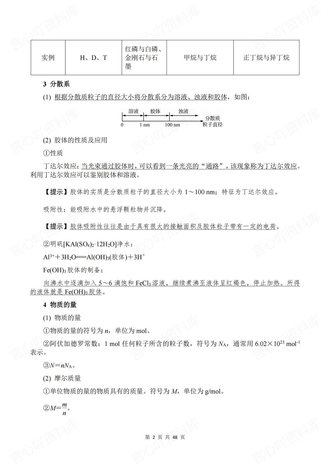 高中化学 | 高考二轮复习易忽视知识点总结插图高中化学1