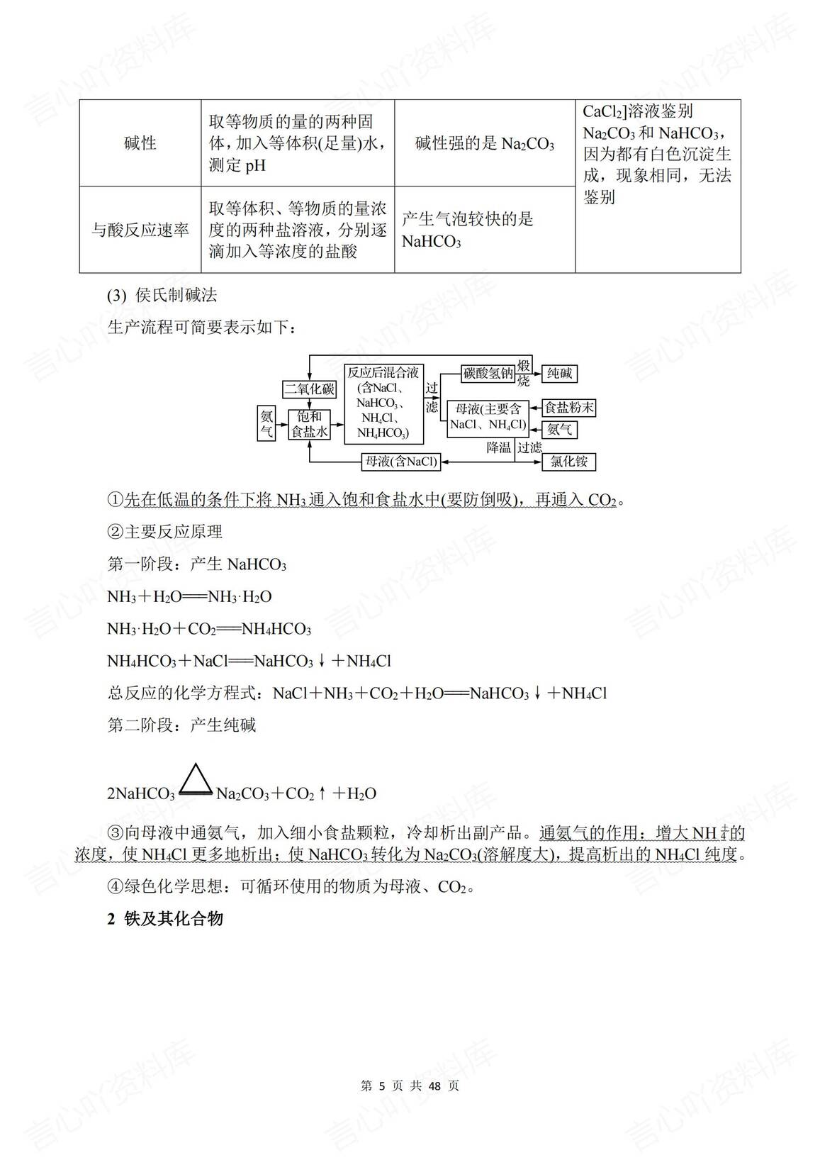 高中化学 | 高考二轮复习易忽视知识点总结插图高中化学4