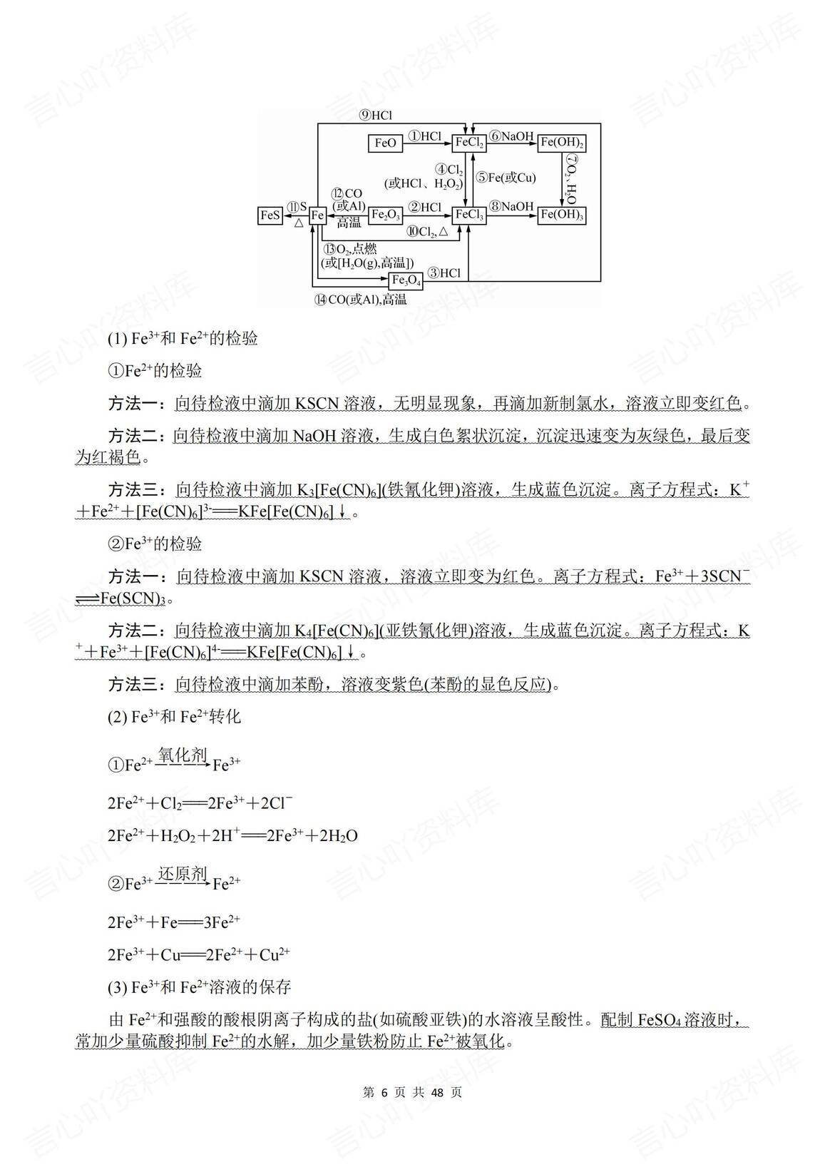 高中化学 | 高考二轮复习易忽视知识点总结插图高中化学5