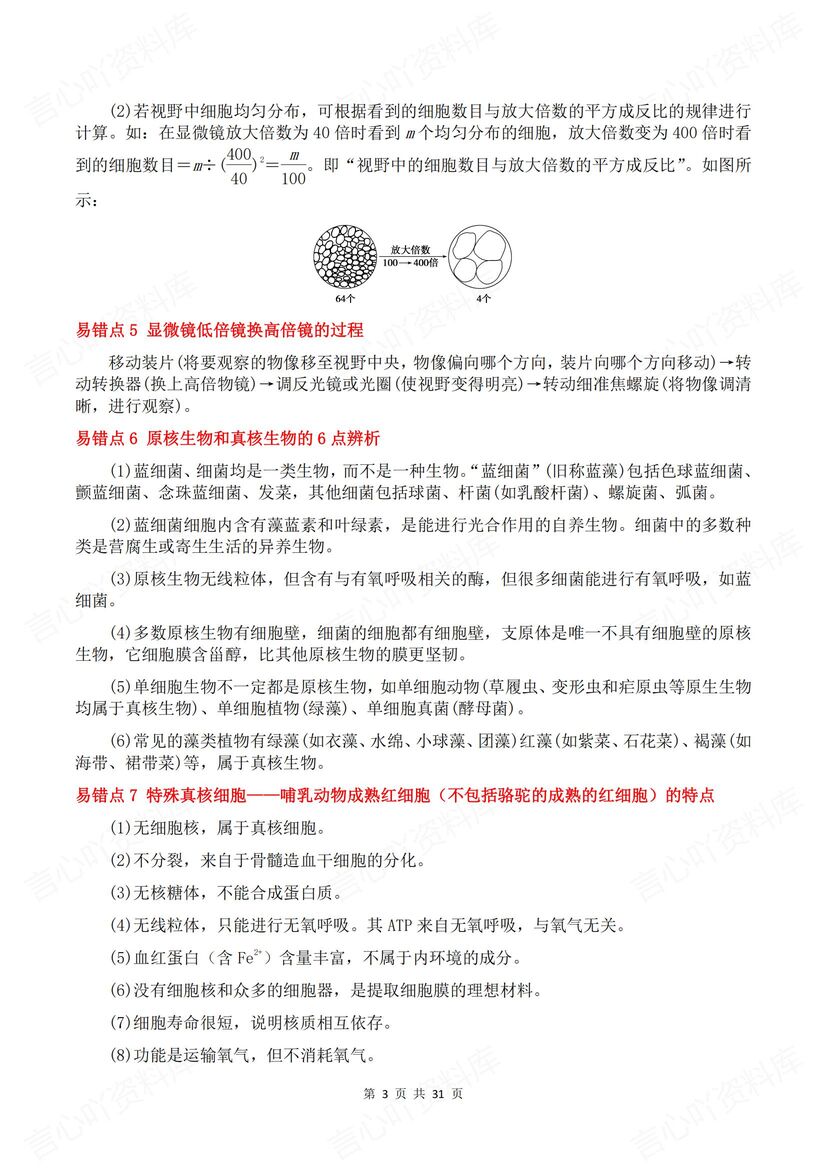 高中生物 | 16专题易错易混知识汇总高考插图高中生物2