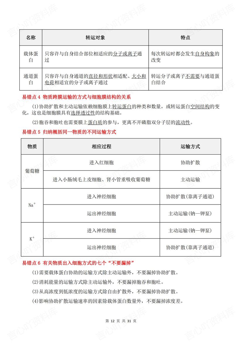 高中生物 | 16专题易错易混知识汇总高考插图高中生物4