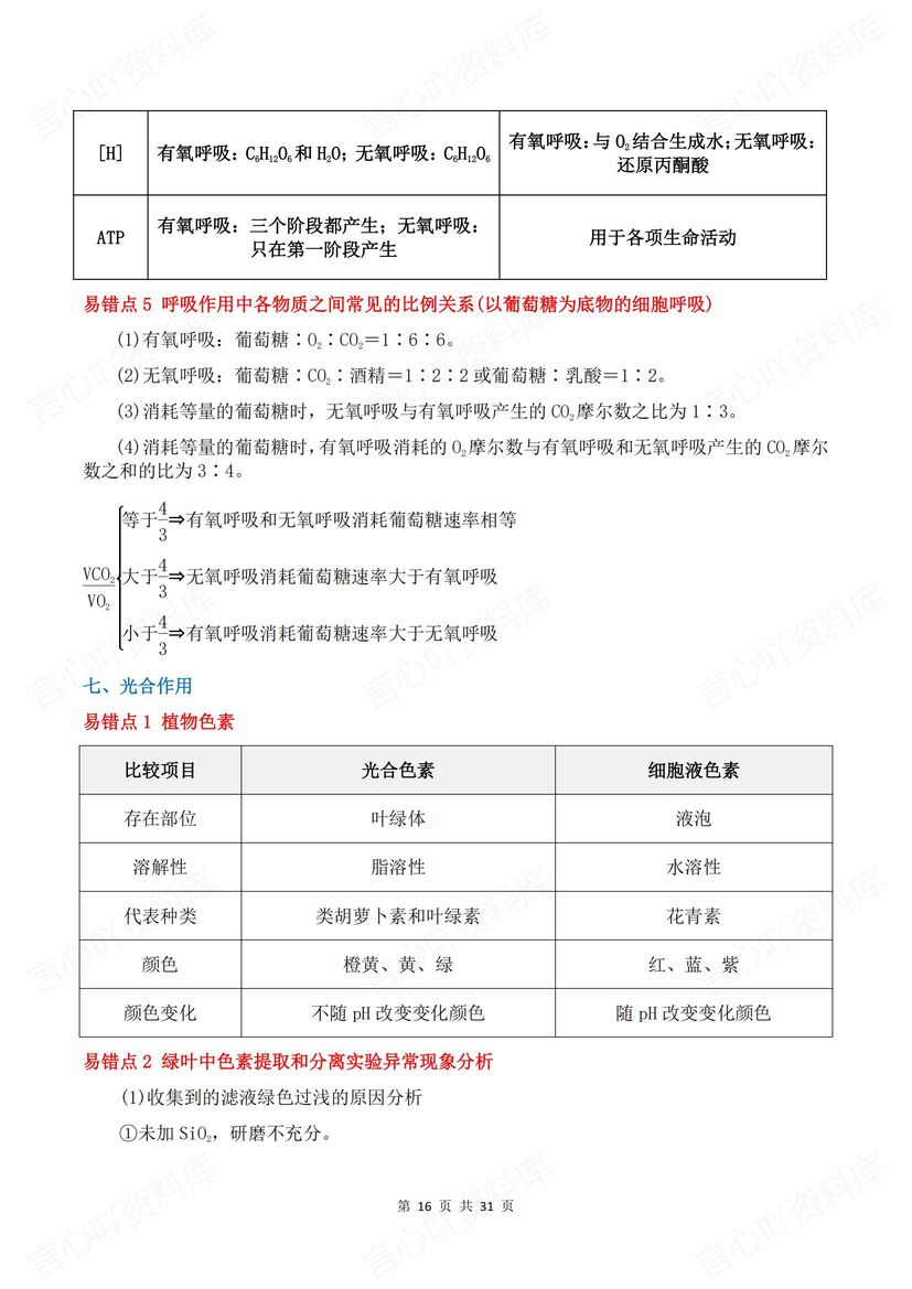 高中生物 | 16专题易错易混知识汇总高考插图高中生物5