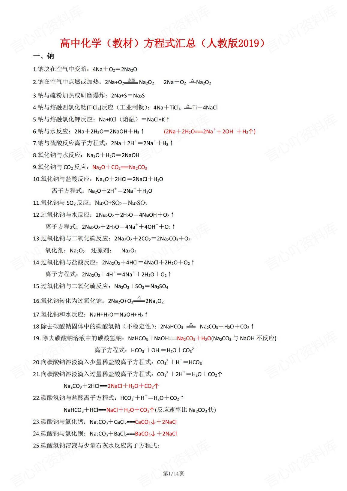 高中化学 | 化学方程式大汇总知识总结梳理-言心吖资料库
