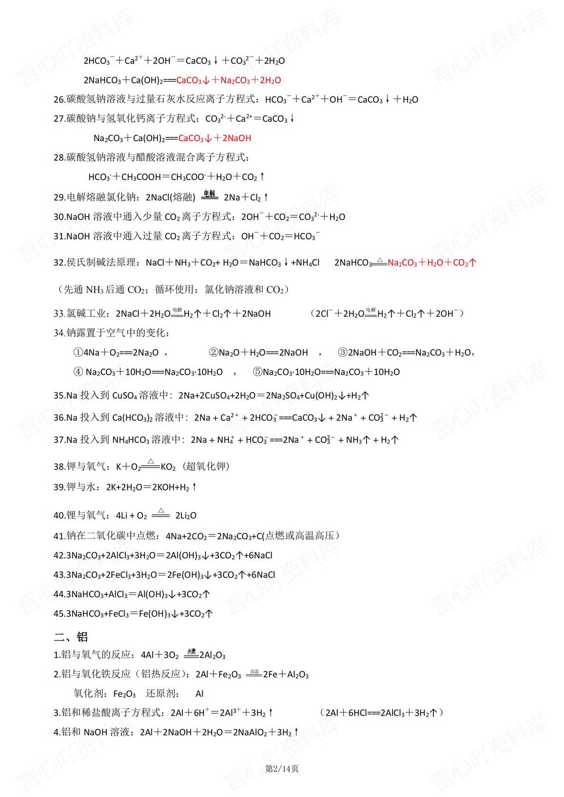 高中化学 | 化学方程式大汇总知识总结梳理插图高中化学1