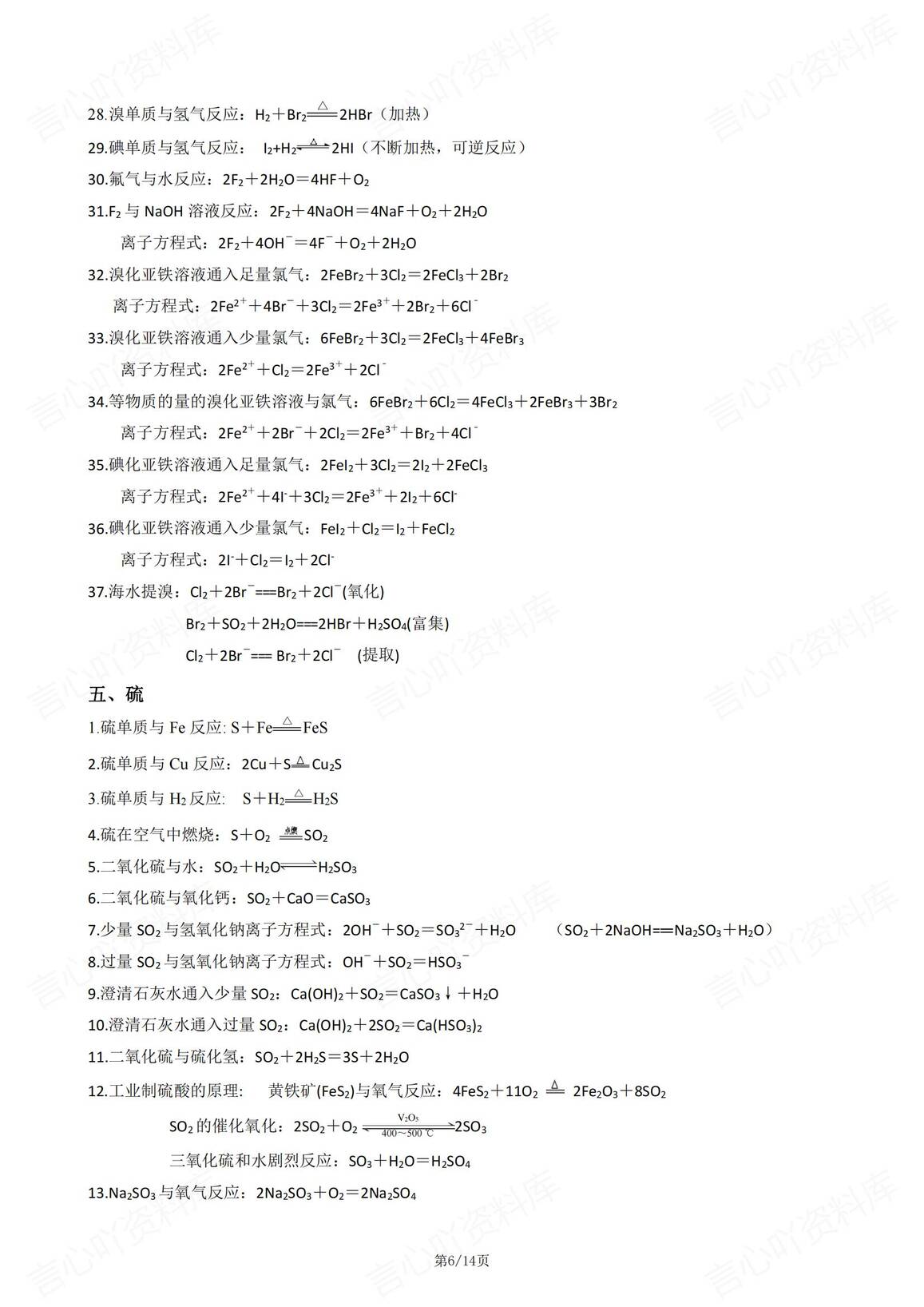 高中化学 | 化学方程式大汇总知识总结梳理插图高中化学5