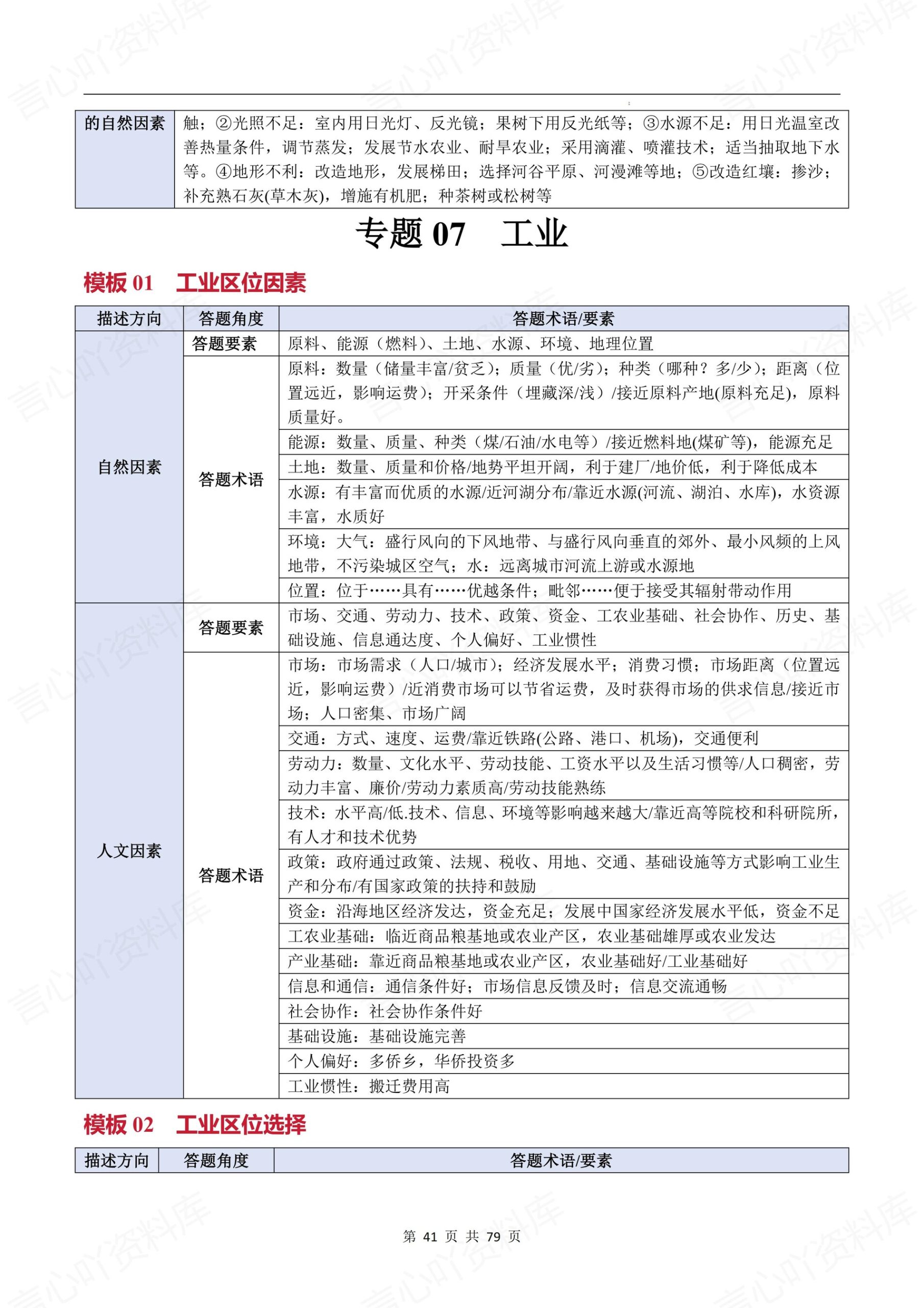 高中地理-综合题11大专题答题模板方法题型知识梳理插图高中地理7