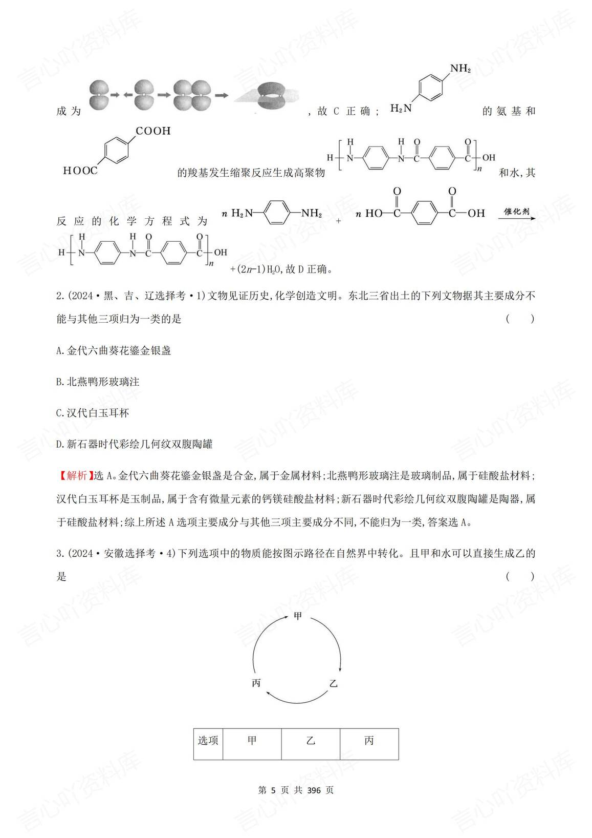 高中化学 | 高考复习28个专题分类练习训练插图高中化学4