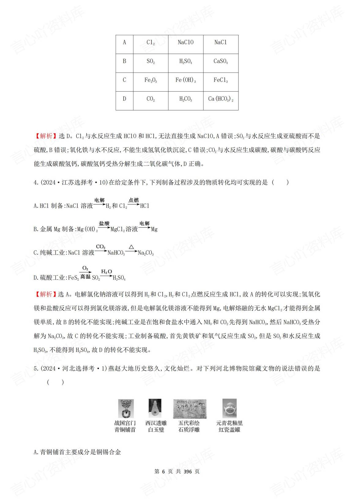 高中化学 | 高考复习28个专题分类练习训练插图高中化学5