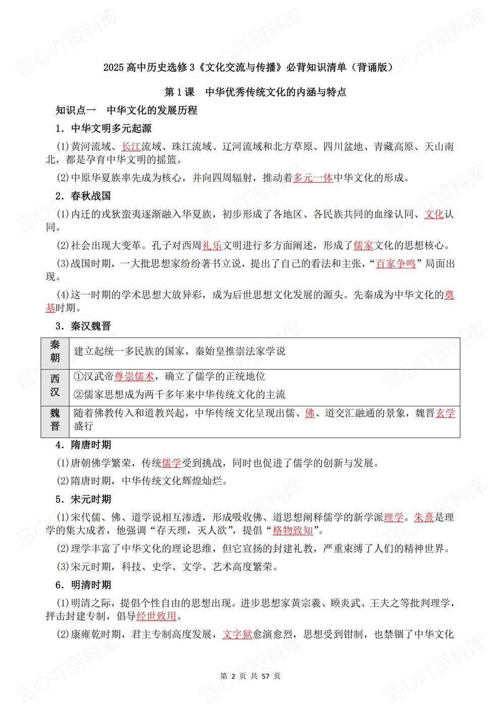 高中历史 | 文化交流与传播背默知识清单插图高中历史1