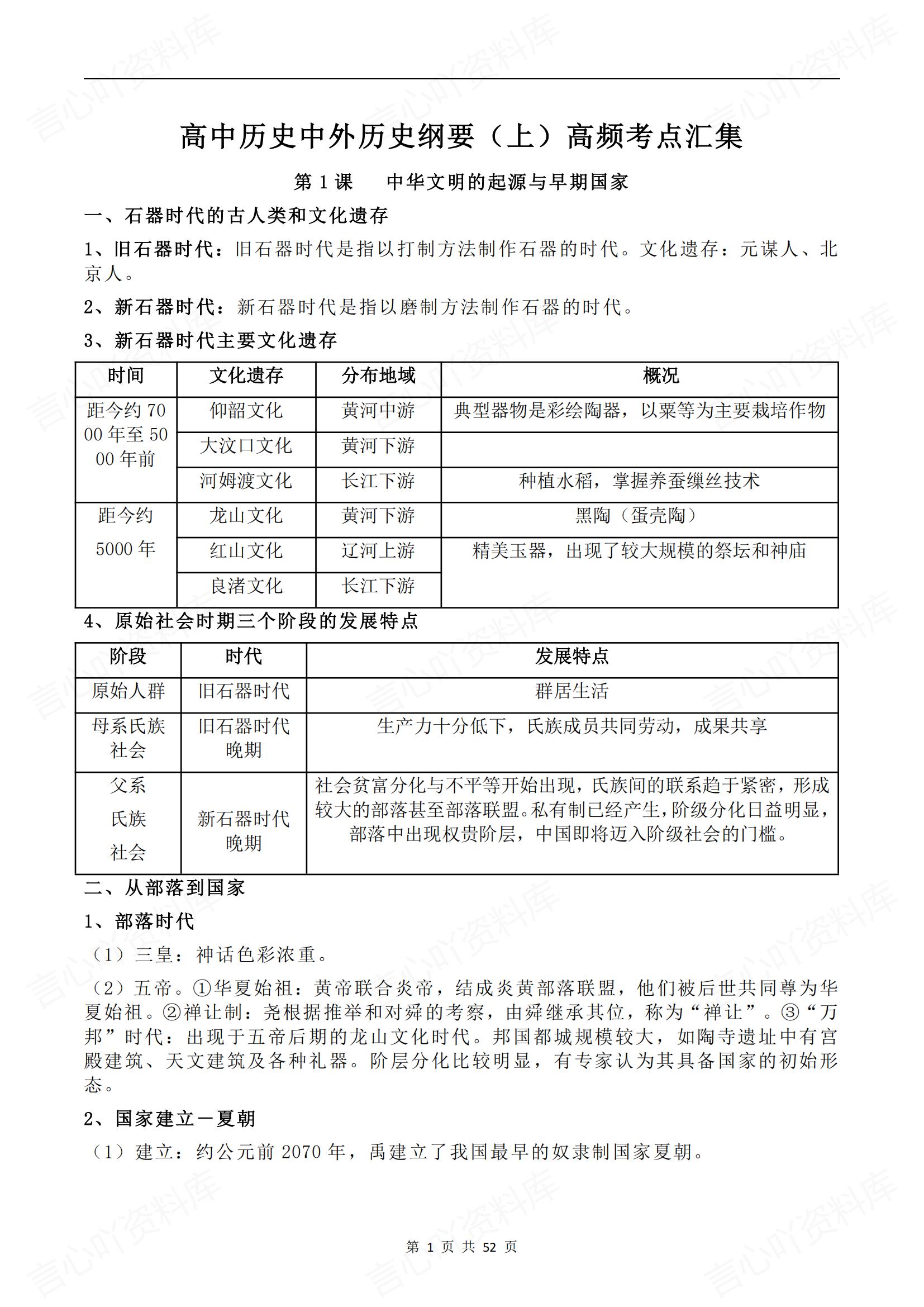 高中历史 | 中外历史纲要上册单元重要考点知识梳理-言心吖资料库