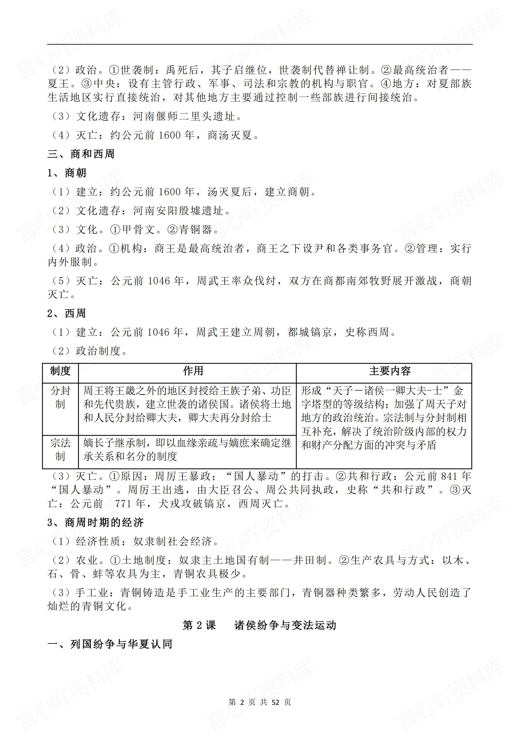 高中历史 | 中外历史纲要上册单元重要考点知识梳理插图高中历史1