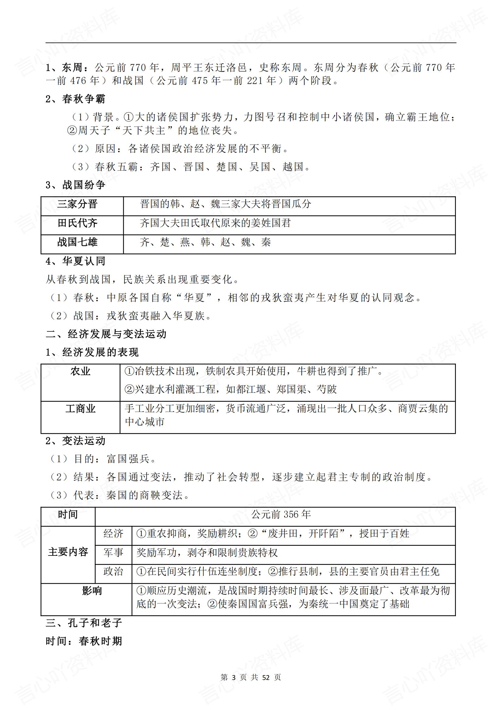 高中历史 | 中外历史纲要上册单元重要考点知识梳理插图高中历史2