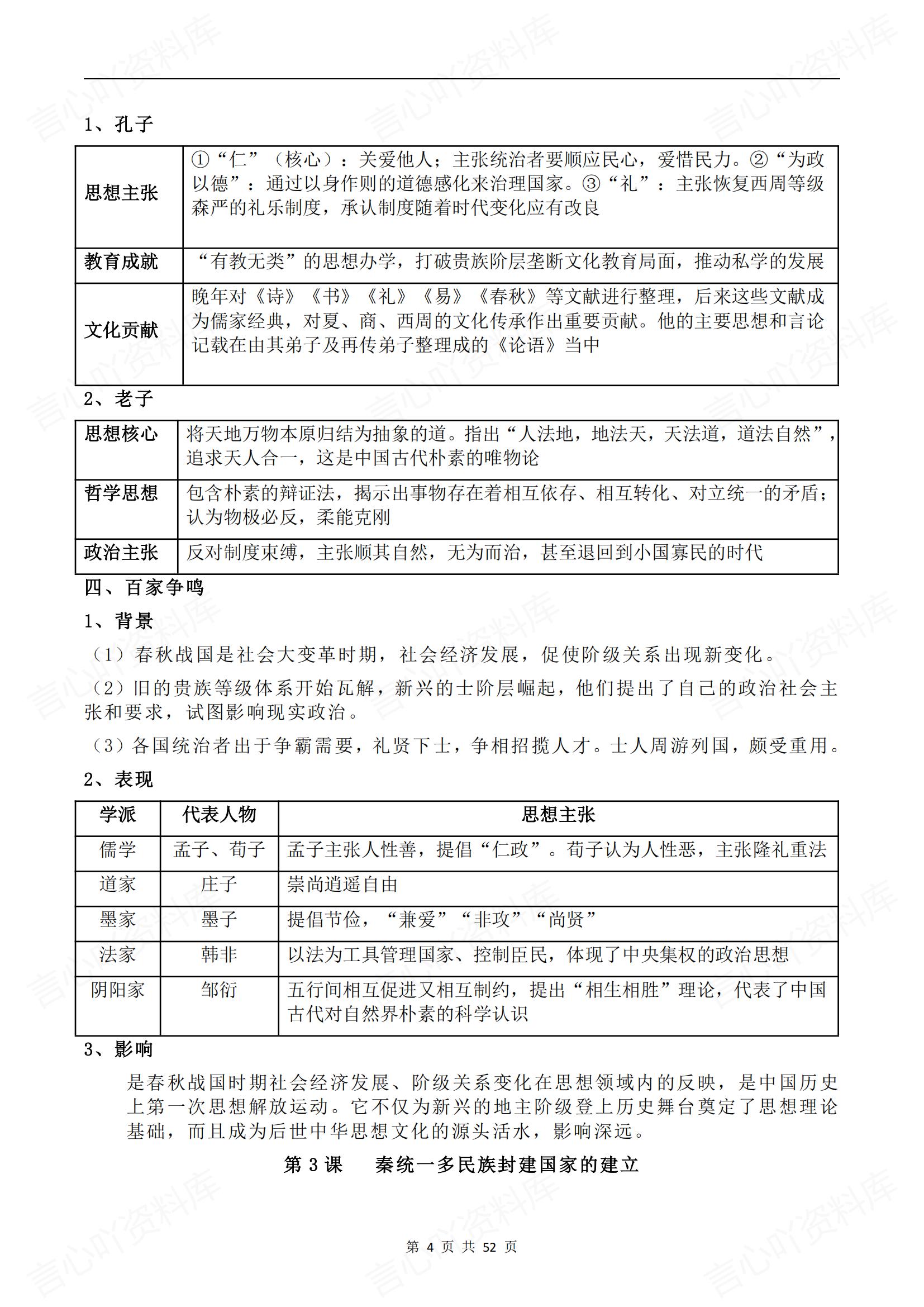 高中历史 | 中外历史纲要上册单元重要考点知识梳理插图高中历史3