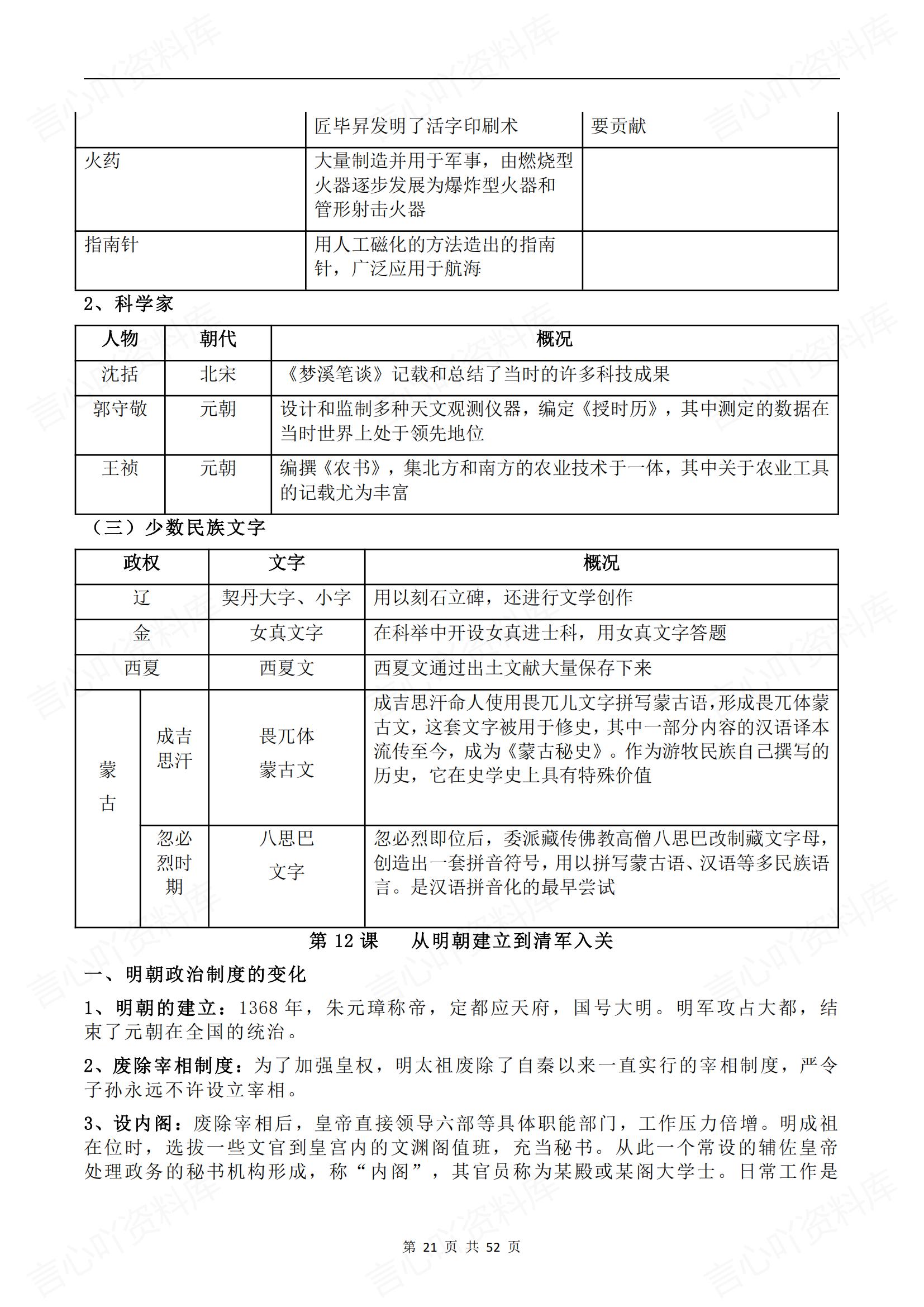 高中历史 | 中外历史纲要上册单元重要考点知识梳理插图高中历史4