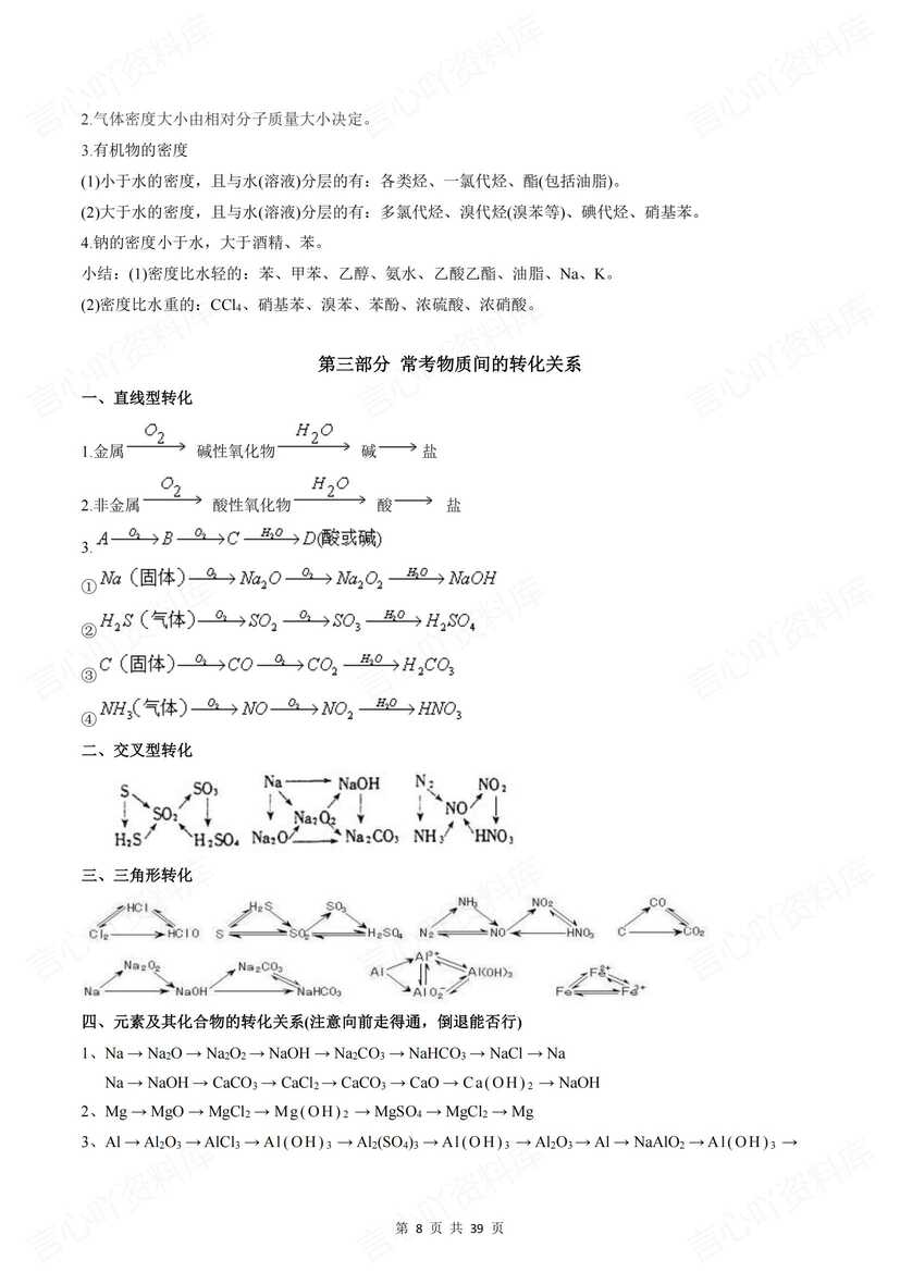 高中化学 | 高考化学9板块常考知识汇编插图高中化学2