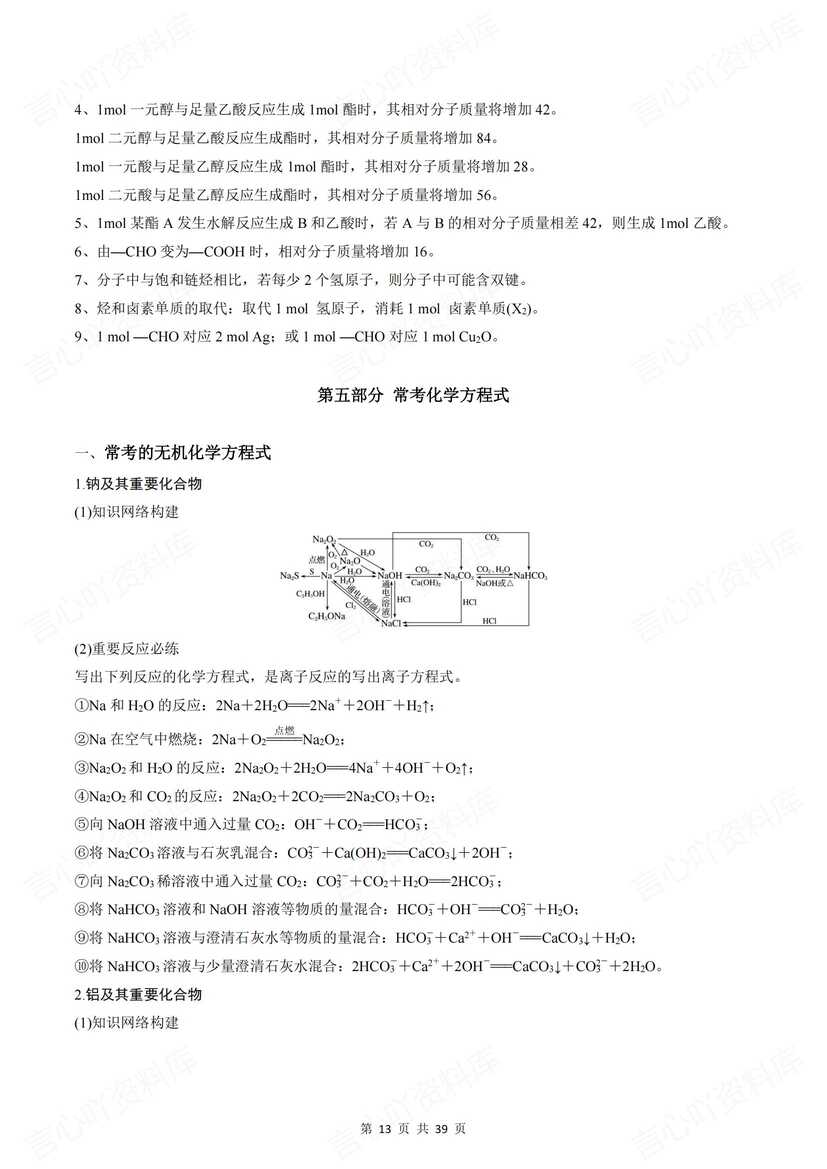 高中化学 | 高考化学9板块常考知识汇编插图高中化学4