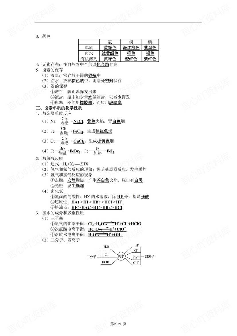 高中化学 | 九大专题高考化学复习知识汇总插图高中化学4