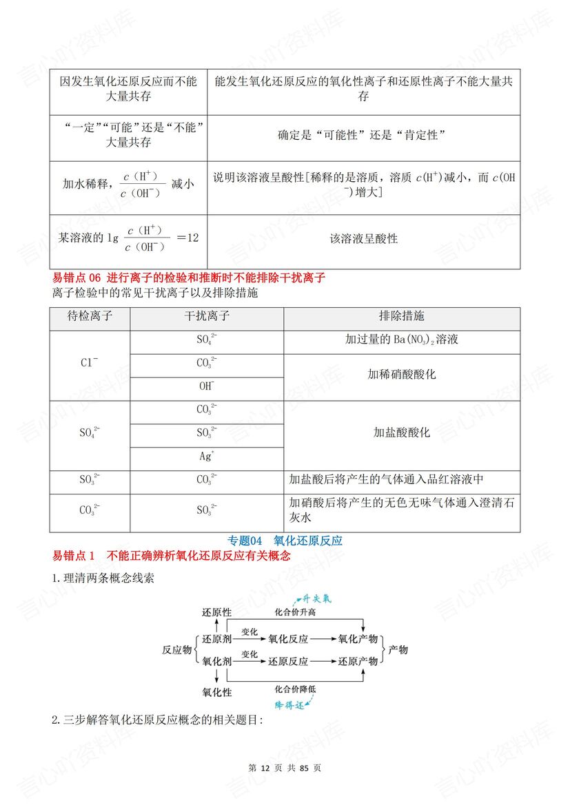 高中化学 | 必修选必易错易混知识汇总梳理插图高中化学3