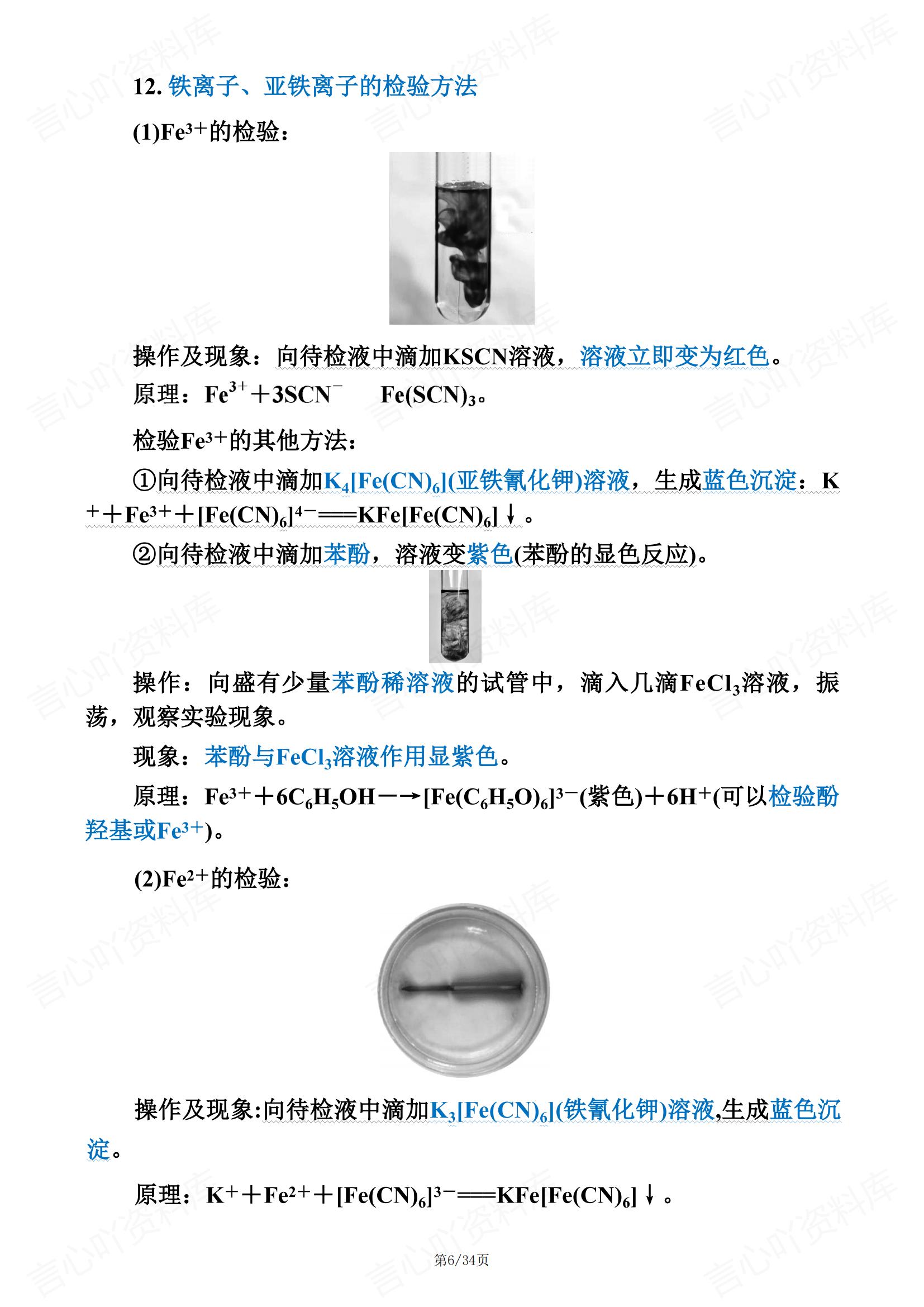 高中化学 | 全五册60个经典化学实验汇总插图高中化学5