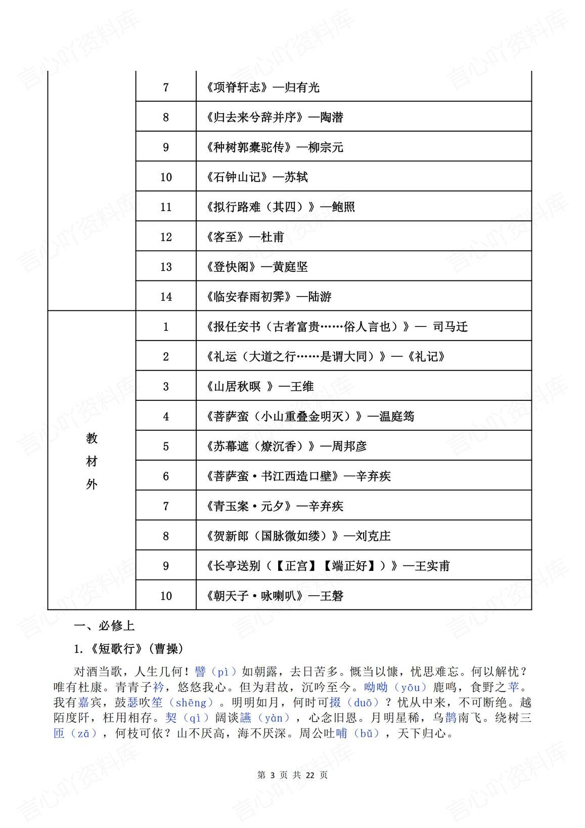 高中语文 | 60篇课内外高考古诗文篇目必背插图高中语文2