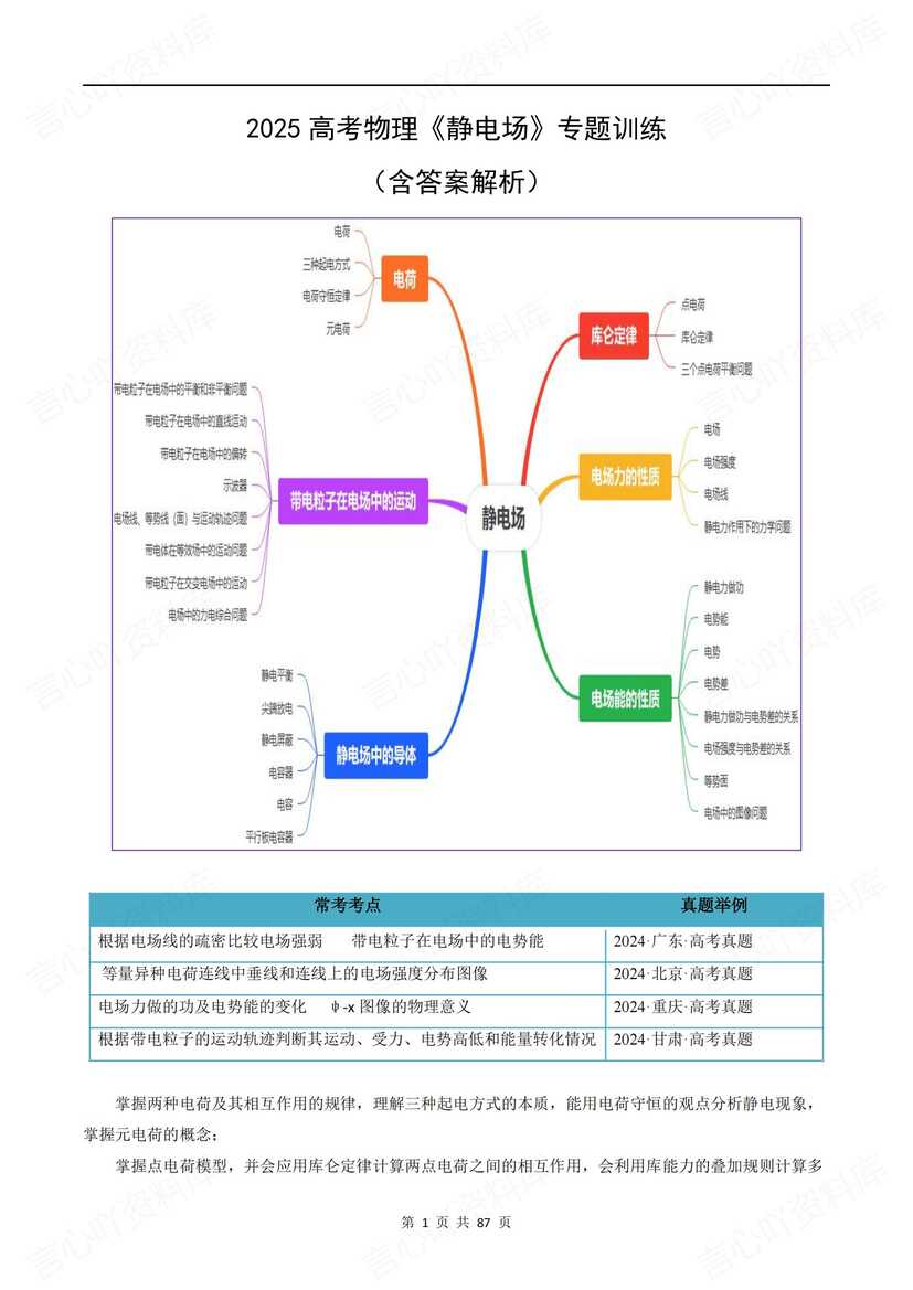 高中物理 | 高考静电场专项知识梳理练习-言心吖资料库