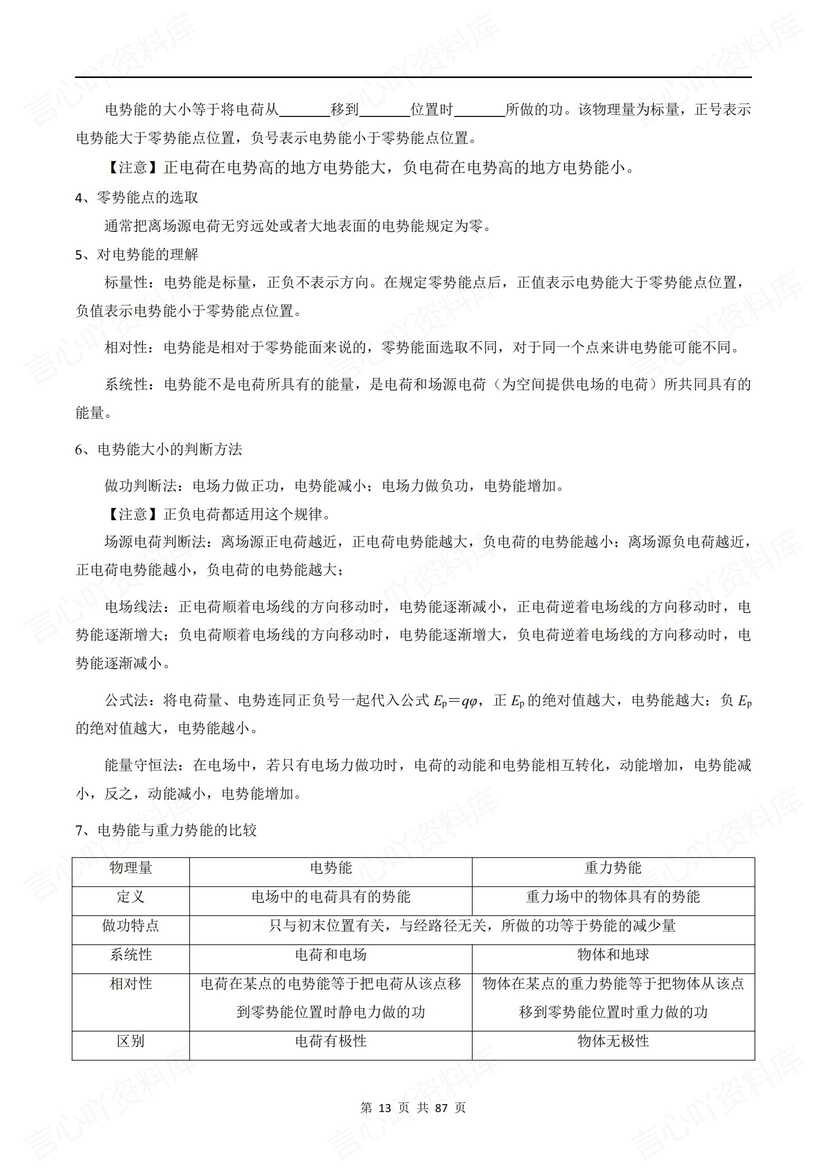 高中物理 | 高考静电场专项知识梳理练习插图高中物理5