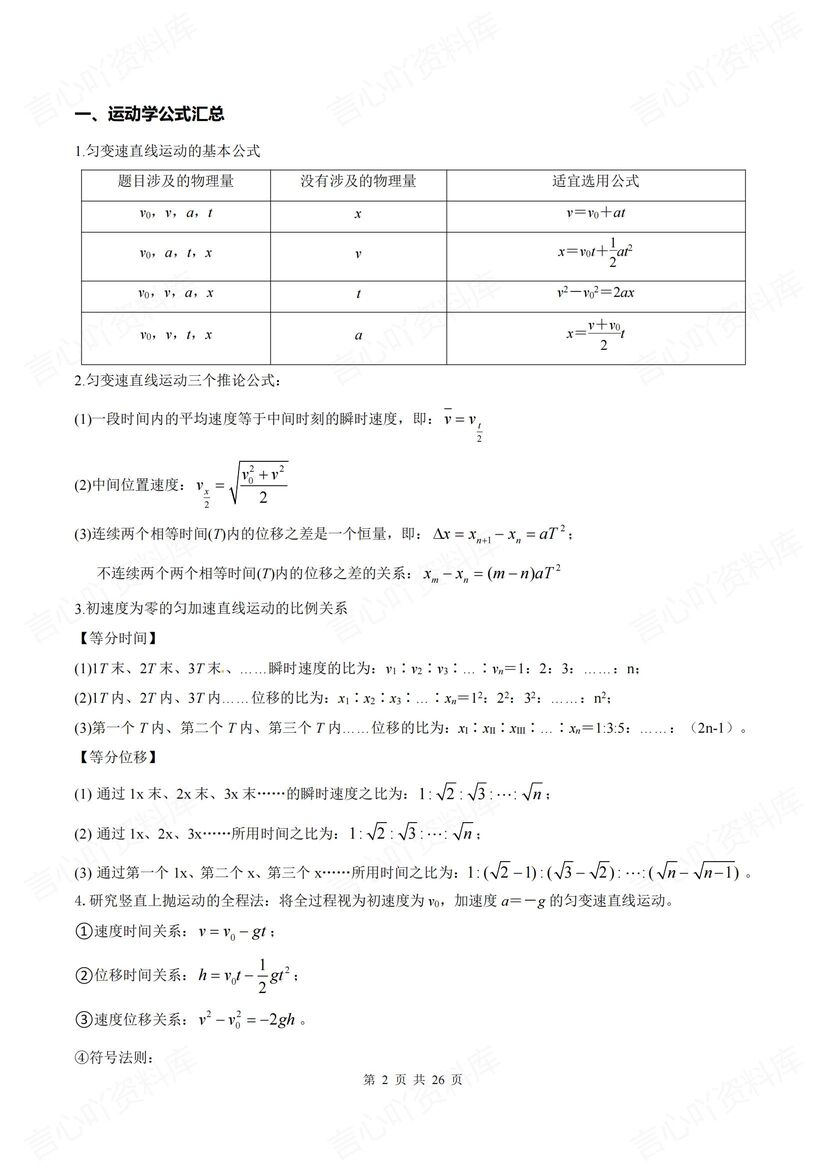 高中物理 | 11专题物理公式汇总梳理高考插图高中物理1