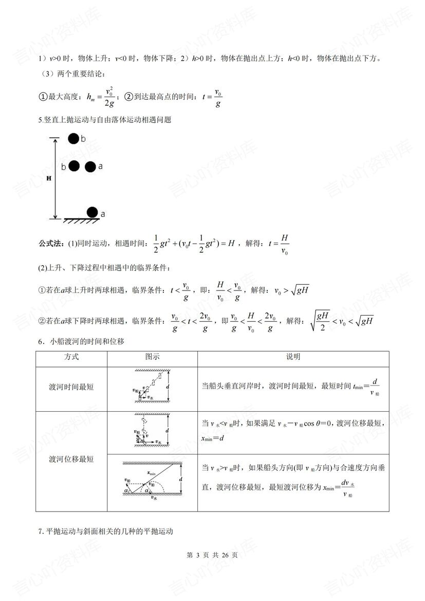 高中物理 | 11专题物理公式汇总梳理高考插图高中物理2