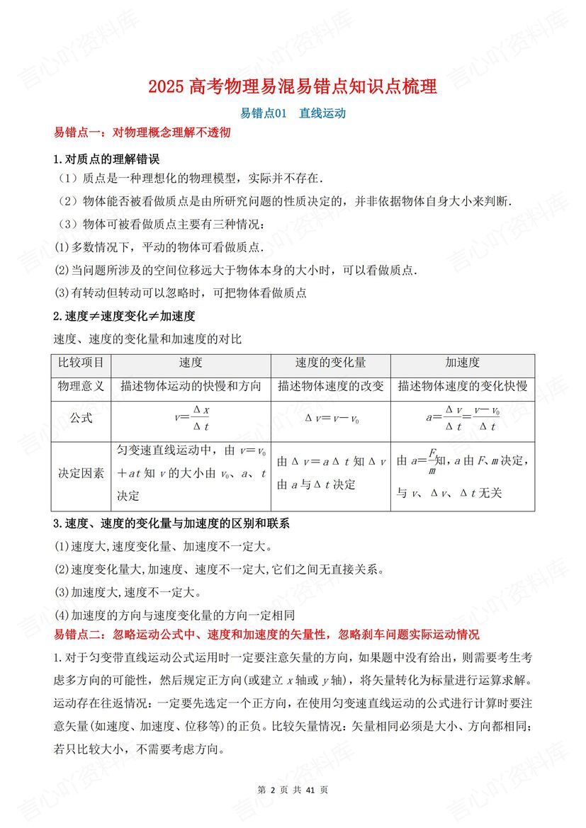 高中物理 | 必修选必易错易混知识汇总梳理插图高中物理1
