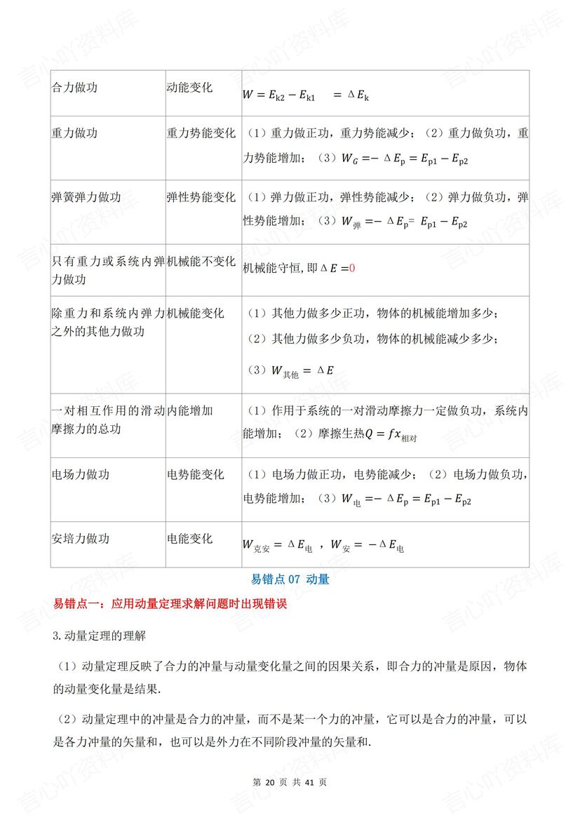 高中物理 | 必修选必易错易混知识汇总梳理插图高中物理5