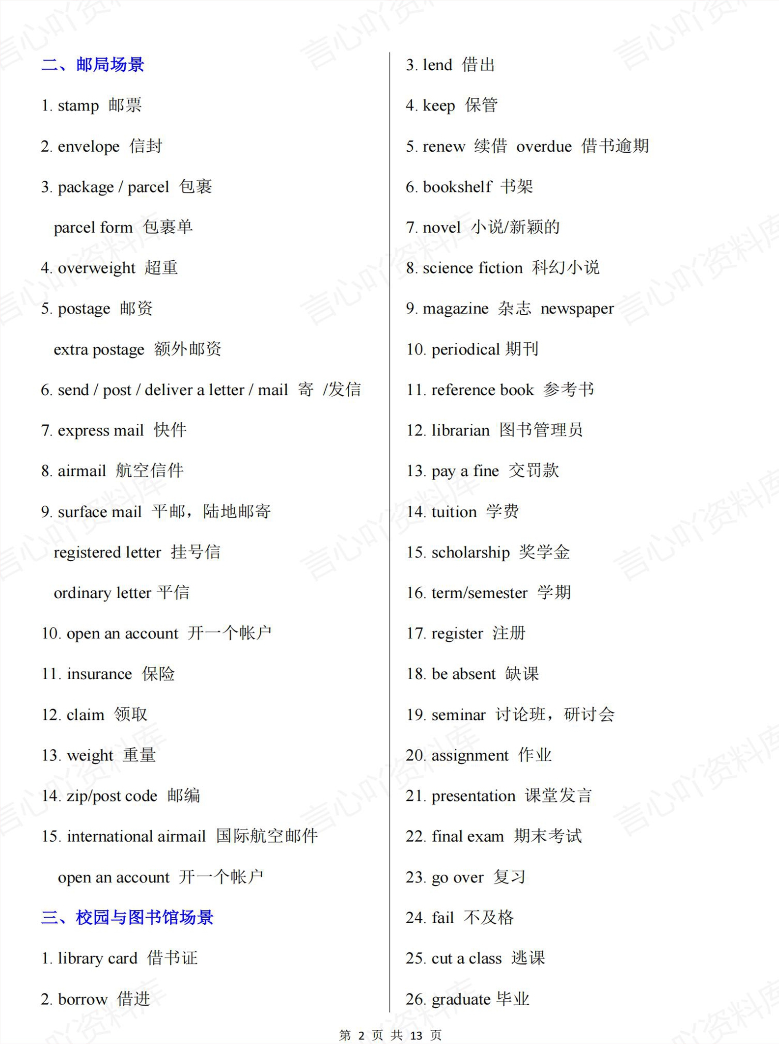 高中英语 | 高考常见16个场景分类听力词汇插图高中英语1 高中英语 | 高考常见16个场景分类听力词汇插图高中英语1