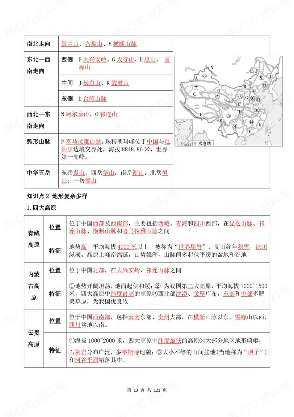 初中地理-八年级上章节知识梳理背记新湘教初二上复习填空背诵插图初中地理4
