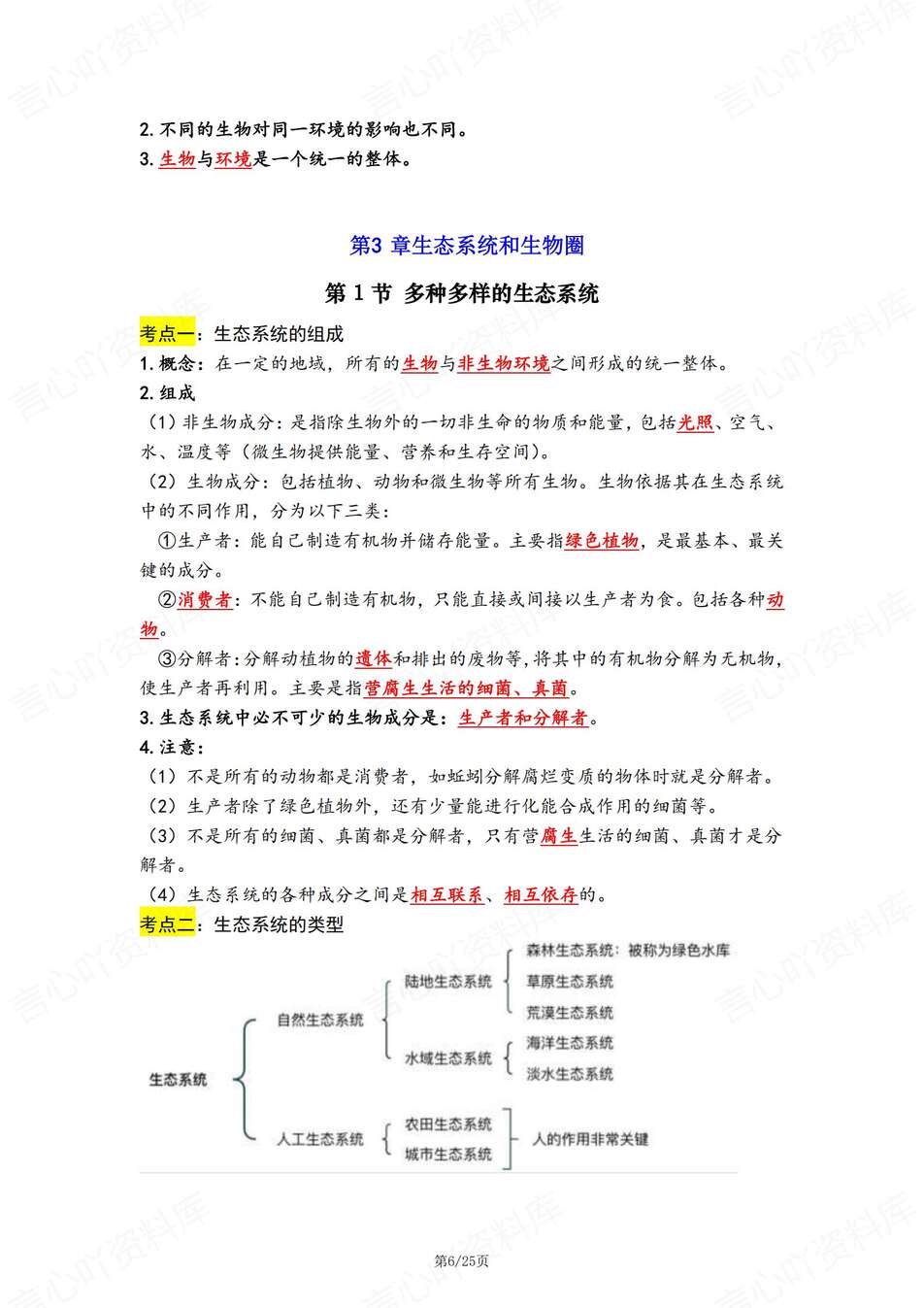 初中生物-七年级上章节知识梳理背记新苏科初一上复习填空背诵插图初中生物4