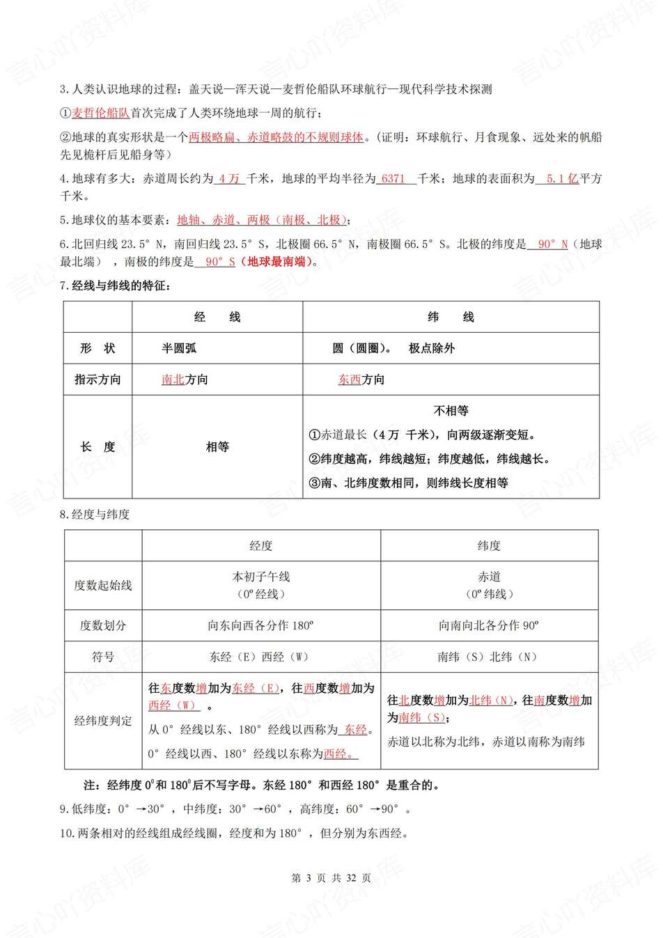 初中地理-七年级上章节知识梳理背记新湘教初一上复习填空背诵插图初中地理2