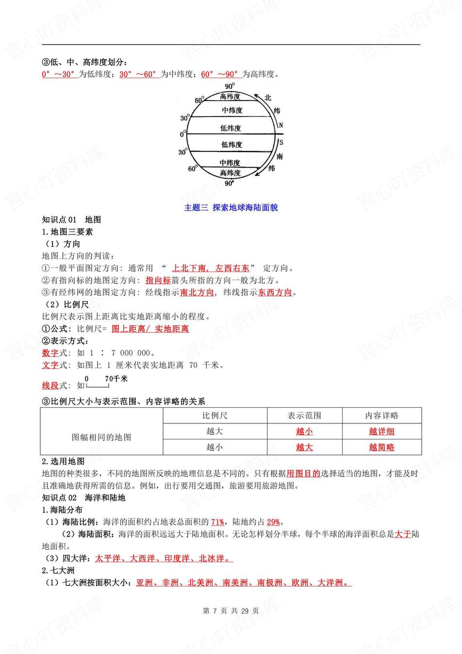 初中地理-七年级上章节知识梳理背记新晋教初一上复习填空背诵插图初中地理4