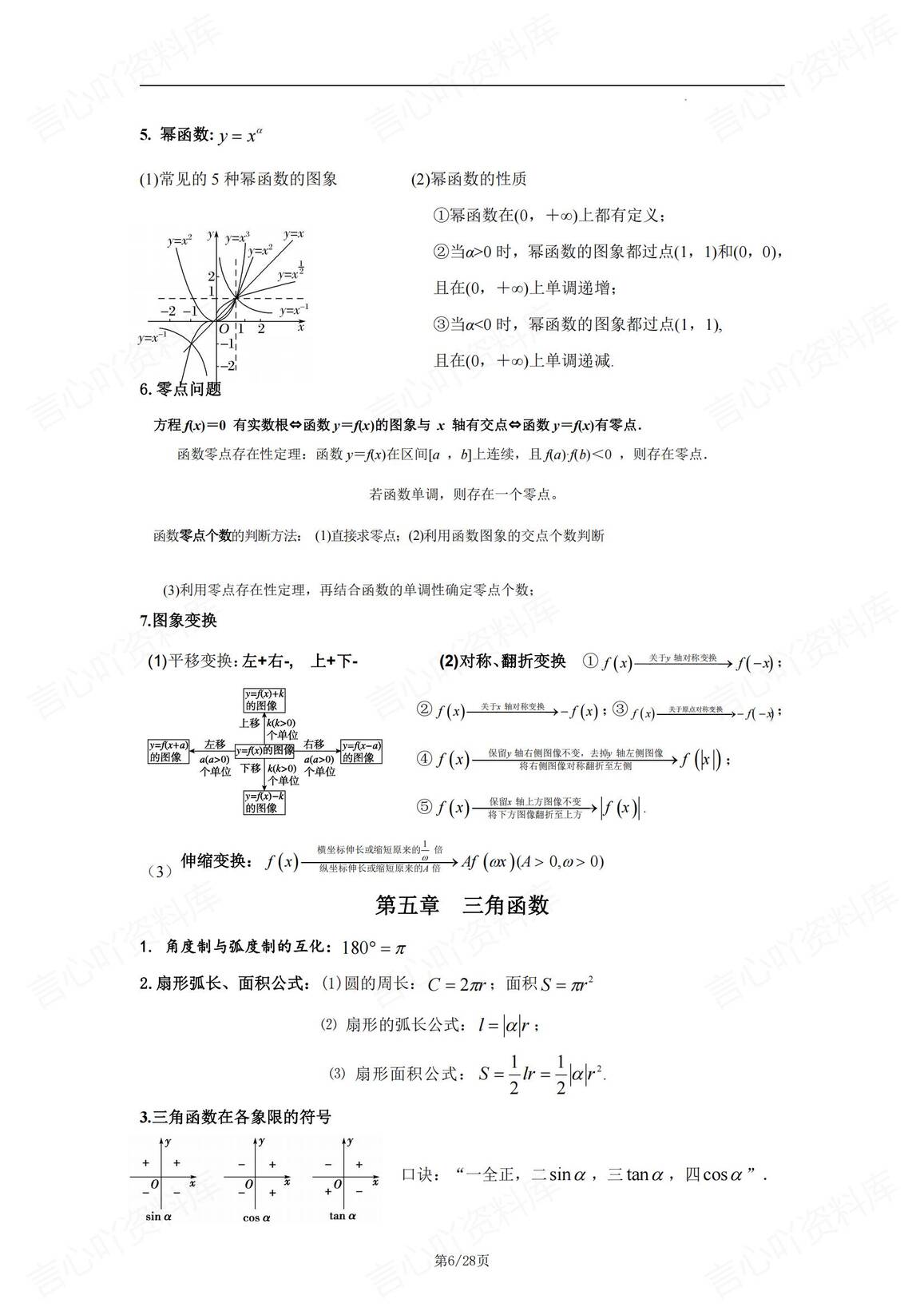 高中数学 | 高考公式复习五册教材逐章梳理插图高中数学5