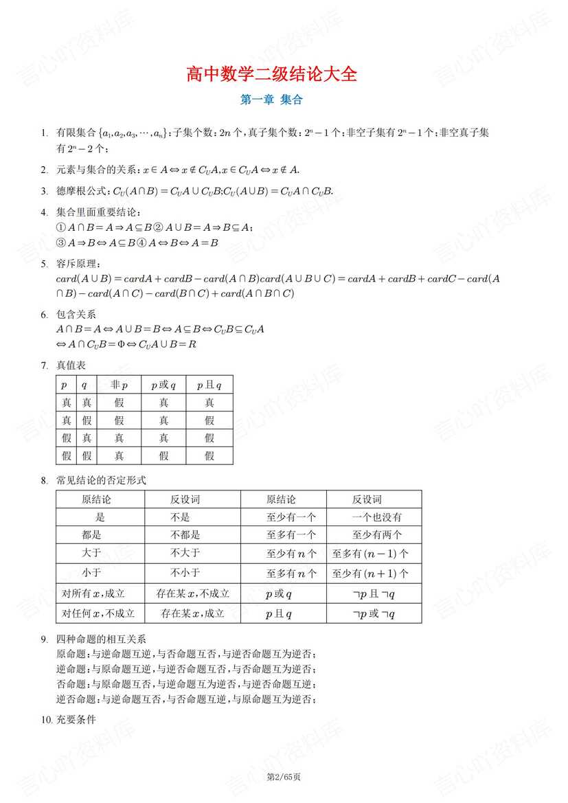高中数学 | 全五册书二级结论知识梳理汇总插图高中数学1